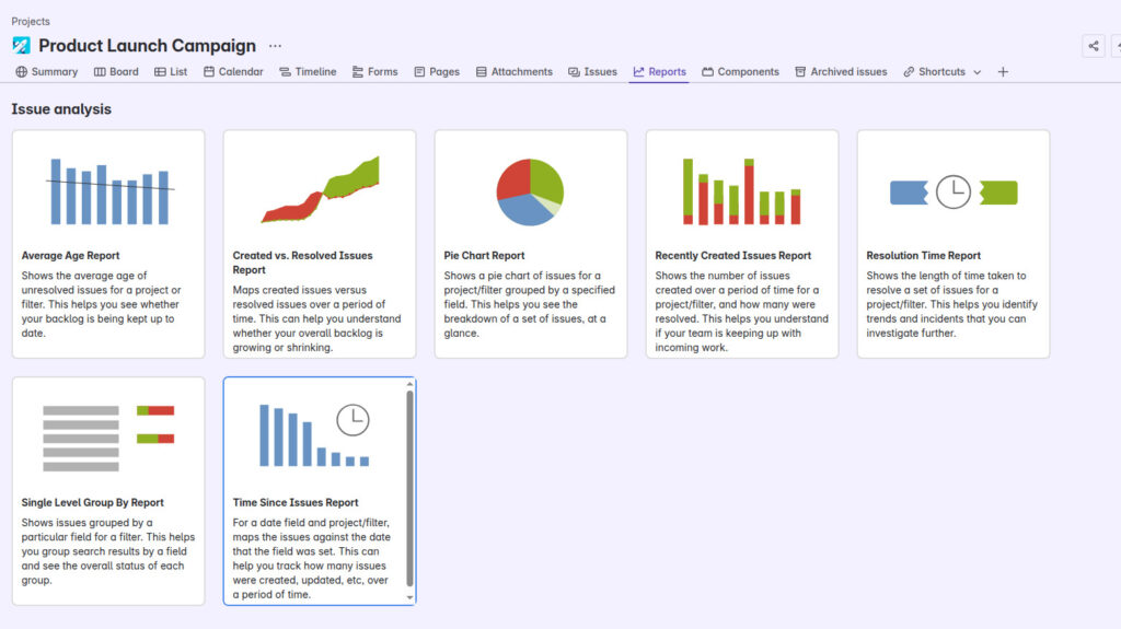 Jira reports